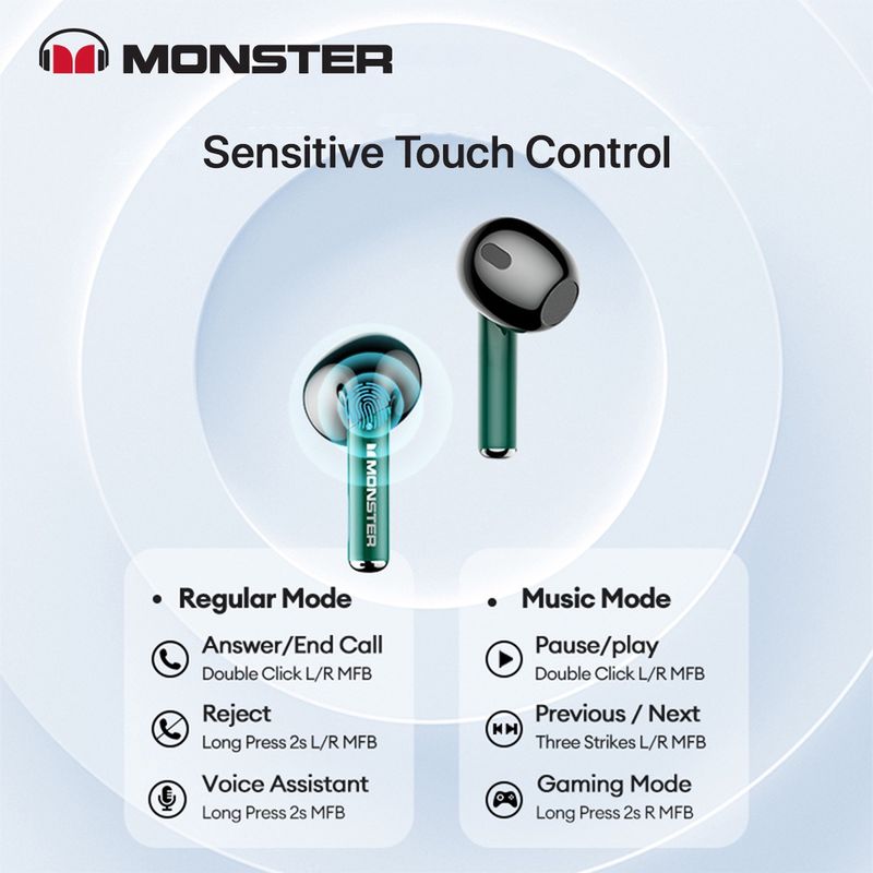 Monster XKT16 หูฟังไร้สายบลูทูธสำหรับเล่นเกม อินเอียร์  HIFI ความทนทานสูง บลูทูธ5.3 ตัดเสียงรบกวนดี