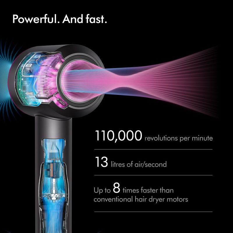 Dyson Supersonic™ hair dryer HD15 (Iron/Fuchsia) ไดร์เป่าผม ไดสัน สีชมพู