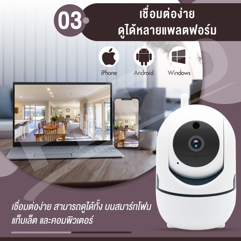 กล้องวงจรปิด 1080P  IP Camera รุ่น 4219  YCC365 ตรวจจับความเคลื่อนไหว Wifi 2.4GHz