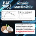 BAT NIGHT MCT OIL แบท ไนท์ หลับสนิท เบิร์นไขมัน เผาพลาญระหว่างนอนหลับ