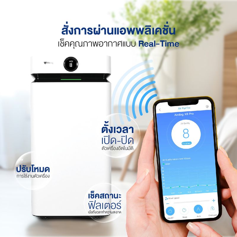 Airdog Air Purifier เครื่องฟอกอากาศ รุ่น X8 Pro สำหรับห้องขนาด 80-100ตรม.ไม่ต้องเปลื่ยนฟิลเตอร์ กรองฝุ่นpm2.5 ฆ่าเชื้อโรค ไวรัส วัดค่า Co2