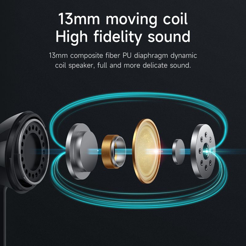 HOCO EQ5 หูฟังบลูทูธ TWS BT 5.3 ระบบตัดเสียงรบกวนอัจฉริยะ ANC + ENC คุณภาพเสียง HiFi ไมค์คมชัด แบตอึด 7 ชม. hc3