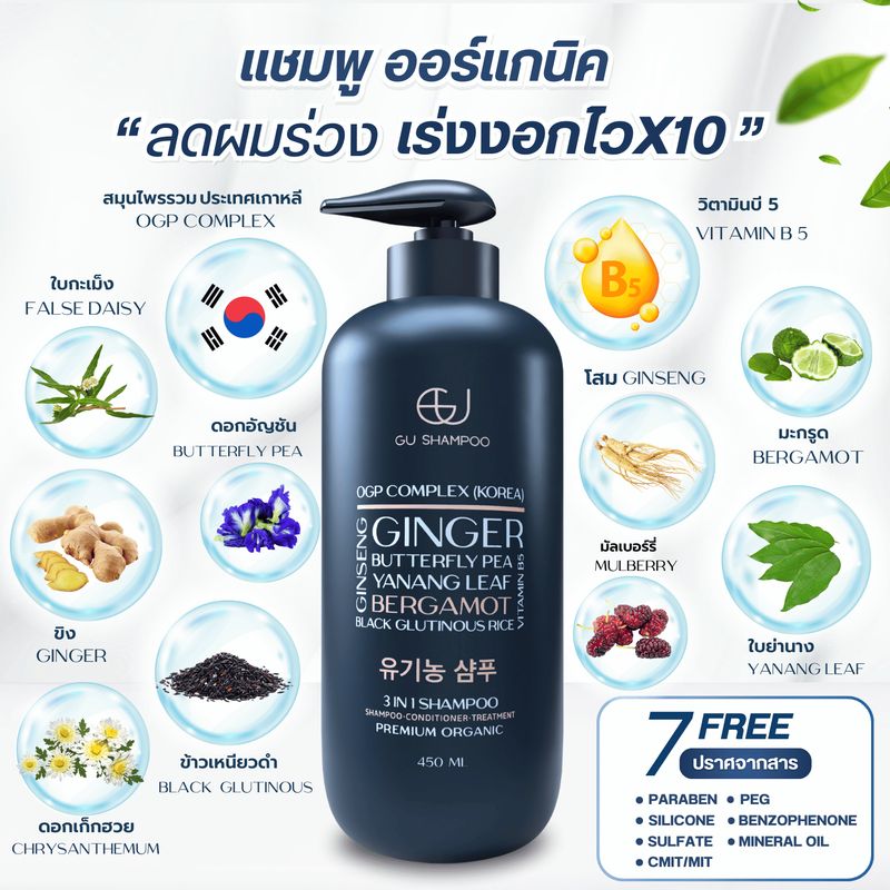 No Brand แชมพูจียู 1 ขวด(450ml)+ทรีทเม้นท์จียู 2 กระปุก