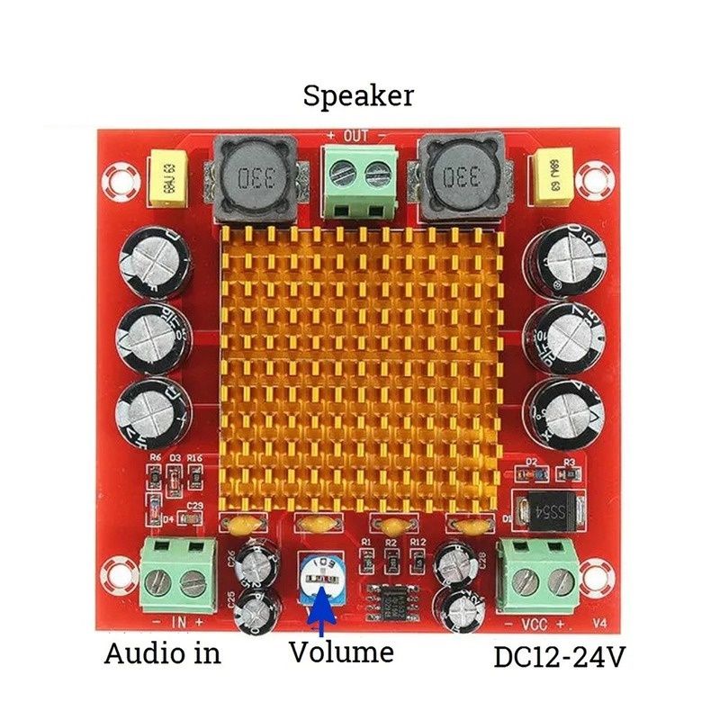 XH-M544 Mono 150W เครื่องขยายเสียงดิจิตอล DC 12-26V TPA3116DA เครื่องขยายเสียง DIY HIFI เครื่องขยายเสียงโมดูล