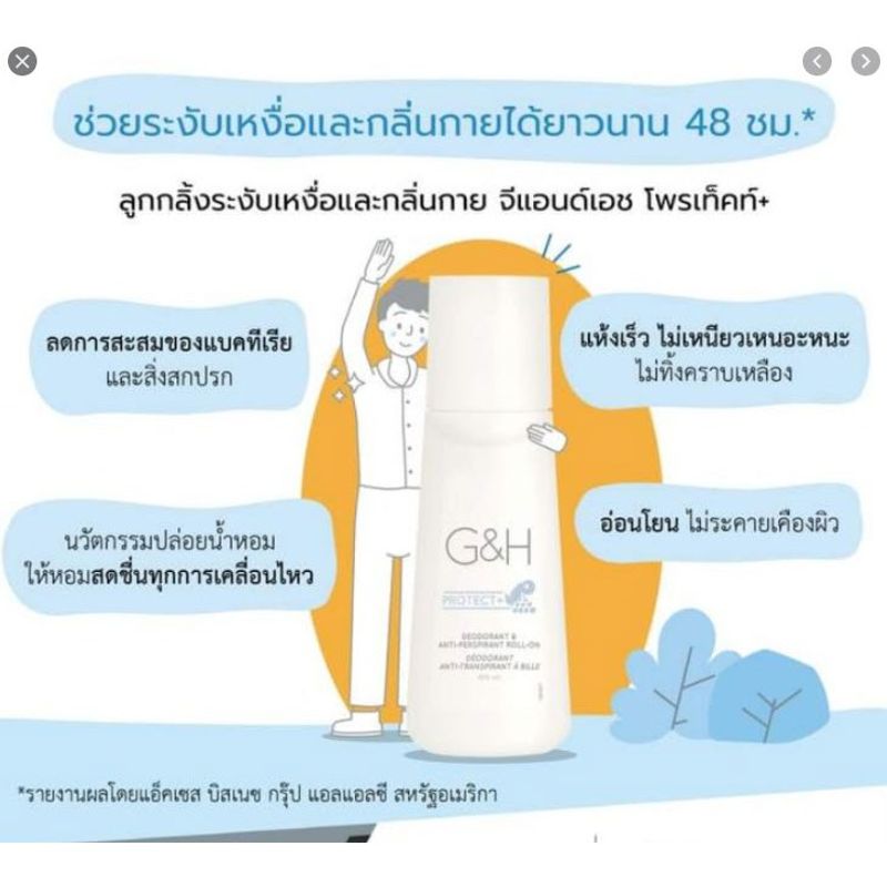 【ซื้อ 1 แถม 1】โรลออน แอมเวย์ Amway ลูกกลิ้งระงับเหงื่อและกลิ่นกาย G&H จีแอนด์เอช โพรเท็คท์ ลูกกลิ้งแอมเวย์ 100 ml